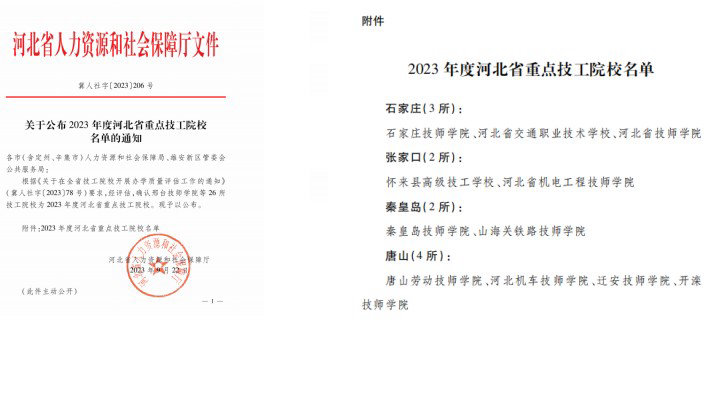 【喜报】迁安技师学院获评2023年度河北省重点技工院校